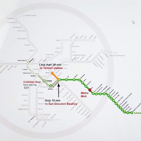 Metro Mirti Rome Suite المظهر الخارجي الصورة